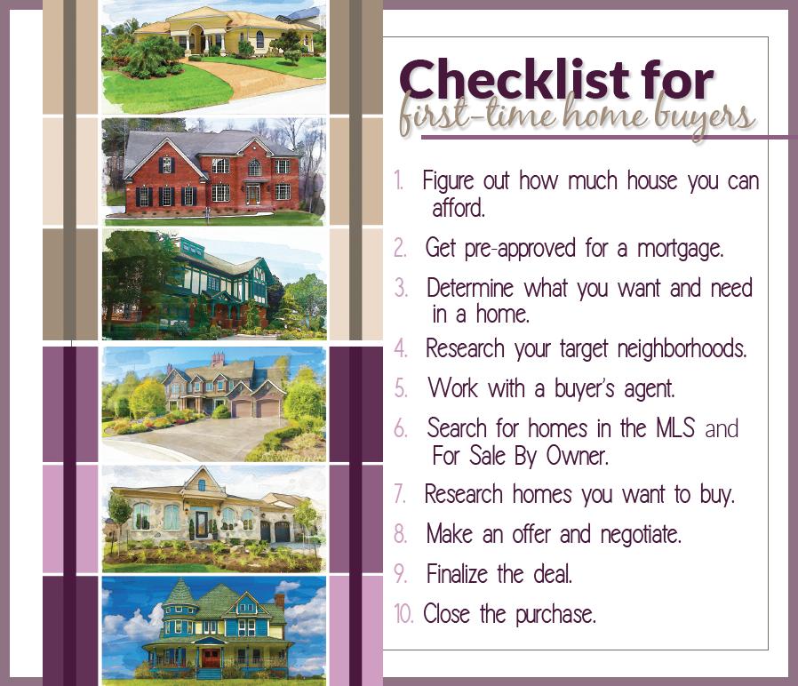 buyers checklist